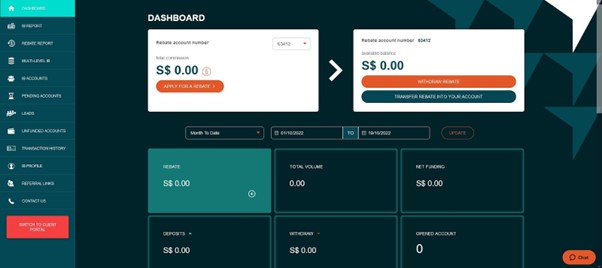 Introducing Broker werden 